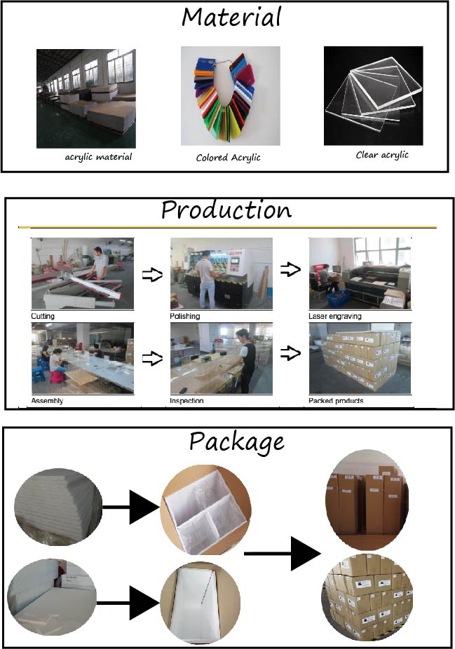 Acrylic Digital & Electronics Products Camera Displays