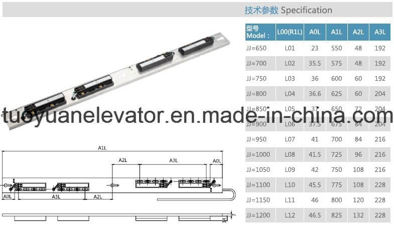 Bistable Switch Assembly for Elevator /Lift