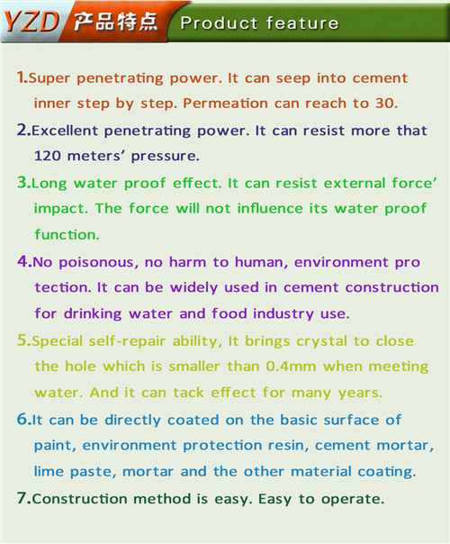 Cementitious Capillary Crystalline Waterproofing Coating