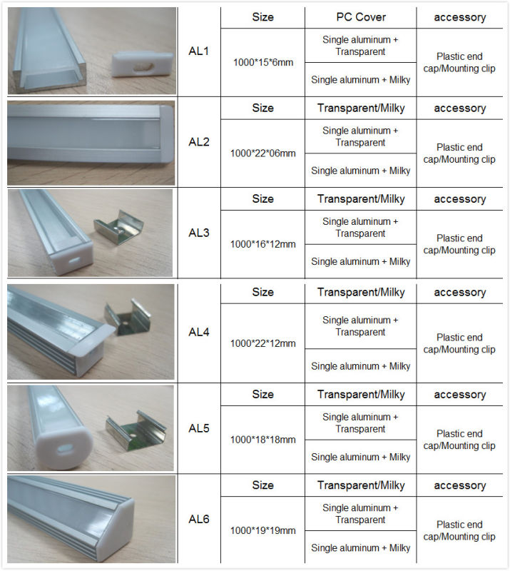 Different Sizes LED Slim Aluminum Profile Extrusion for LED Rigid Strip