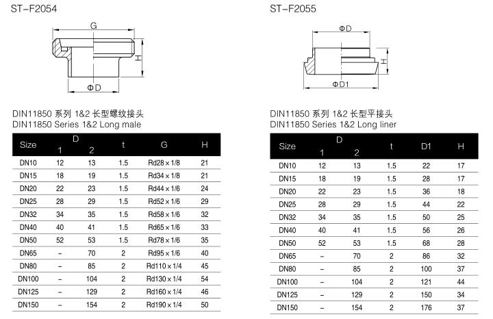 Stainless Steel Pipe Fitting304/316L DIN11851 Union/DIN11850 Union