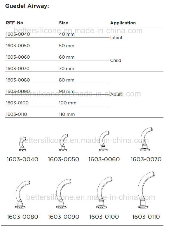 Color Coded Medical Consumables Guedel Type Oral Pharyngeal Airway