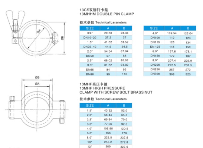 High Quality Ferrule Sanitary Clamp Fittings with Gasket Made in China