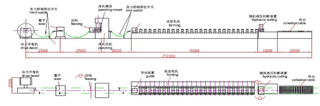 Ce and ISO Approval Door Frame Roll Forming Machine