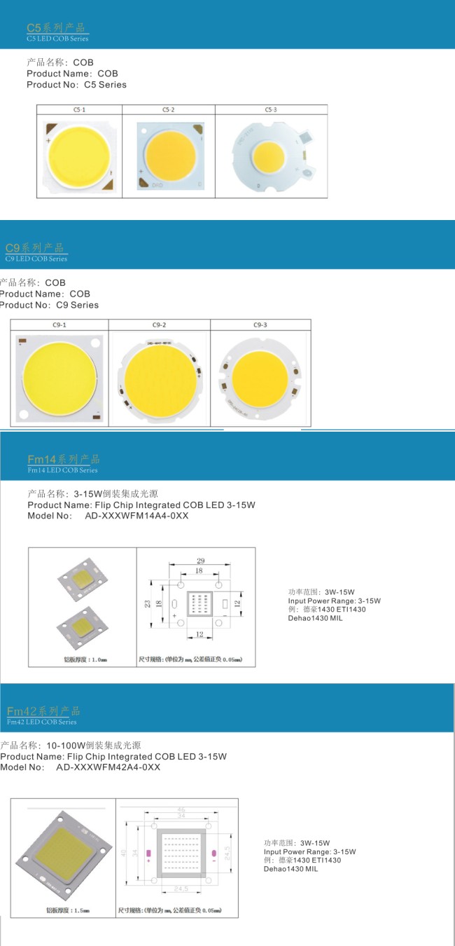 220V High PF AC Driverless Square LED Module 50W (10W/20W/30W/50W/70W/100W)