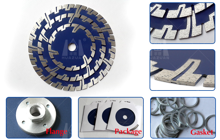 Heavy Duty Segmented Saw Blade with Circular Protective Segment