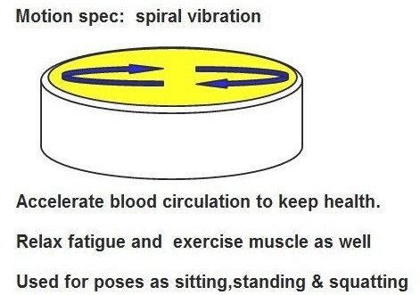 Vibration Massager