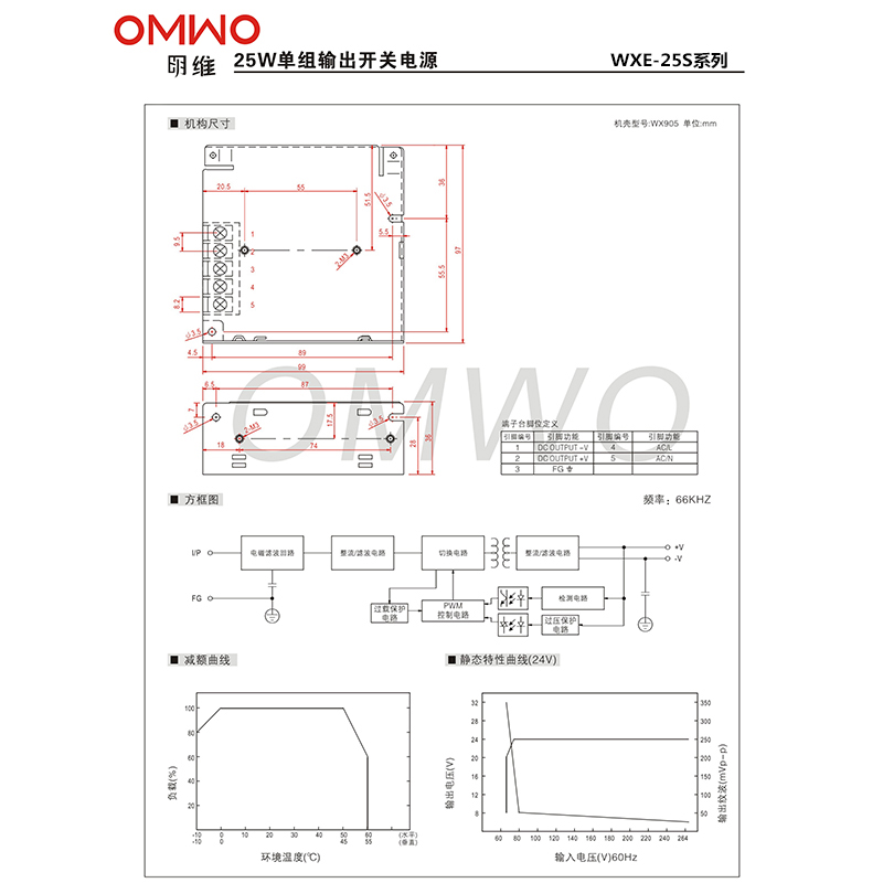 Wxe-25s-24 High Frequency OEM Switching Power Supply