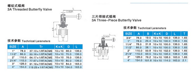 Made in China Food & Beverage Sanitary Butterfly Valve for Beer Equipment