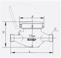 Vertical Hot Water Meter