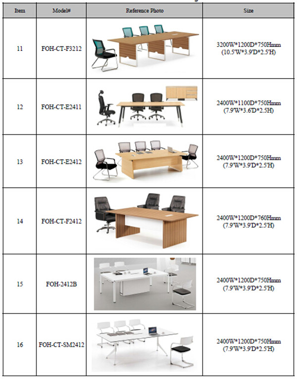 Factory Designer Office Conference Room Table for Sale (FOH-CT-M3212)