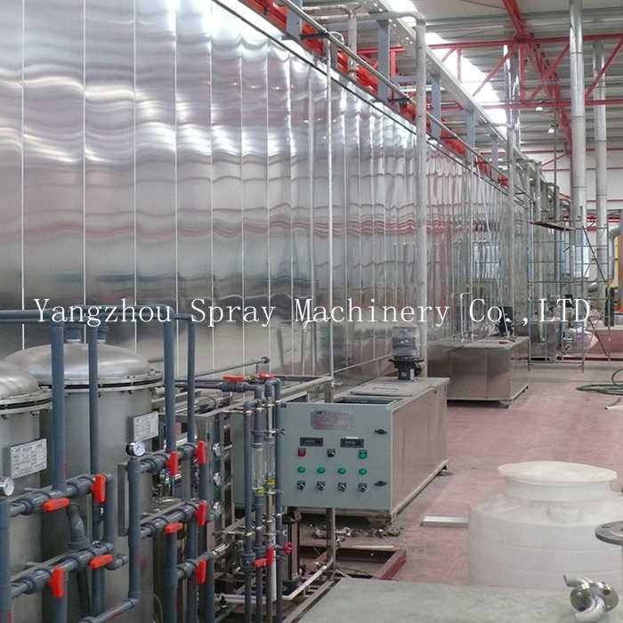 Spray Paint Line Pretreatment and Recovery System Details