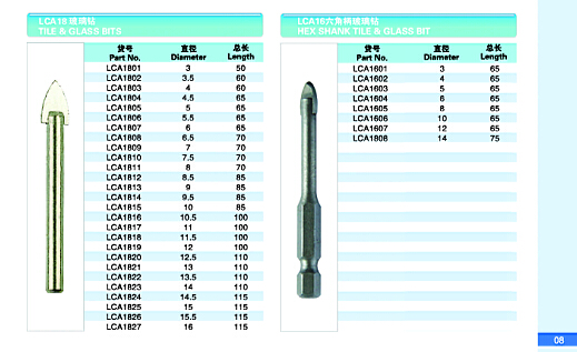 Tungsten Carbide Tipped Glass Drill Bit (LCA18-08)