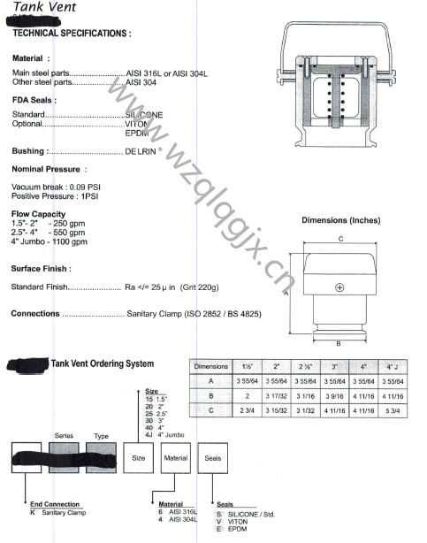 Stainless Steel Pressure Release Valve in Food Beverage Industry