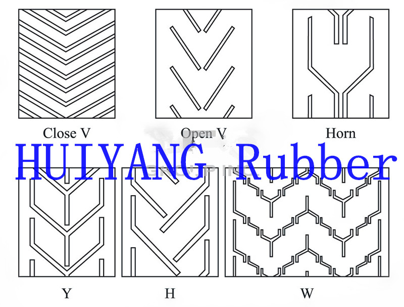 V Chevron Rubber Conveyor Belt