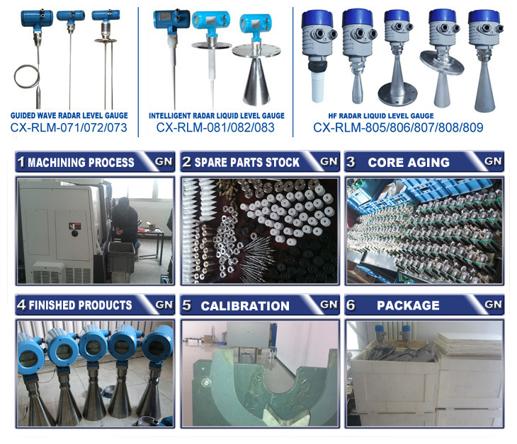 Radar Level Transmitters (CX-RLM)