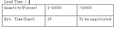 PCB Membrane Switchs