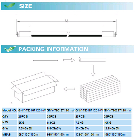 Plastic LED T8 Tubes