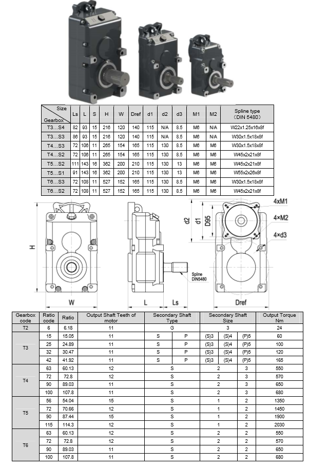 Travelling Gearbox with Ce Fem GB DIN Certificate