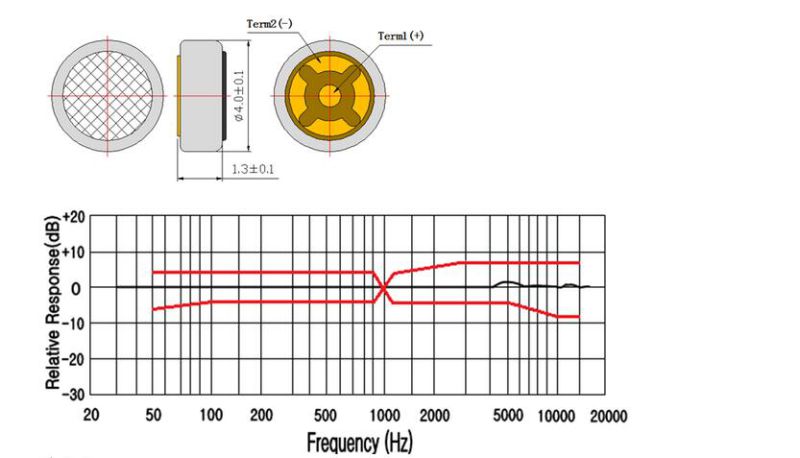 4mm SMD Microphone Condenser Microphone Omnidirectional