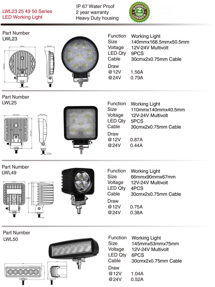 Lwl49 Super Bright IP67 Waterproof 48W LED Work Light