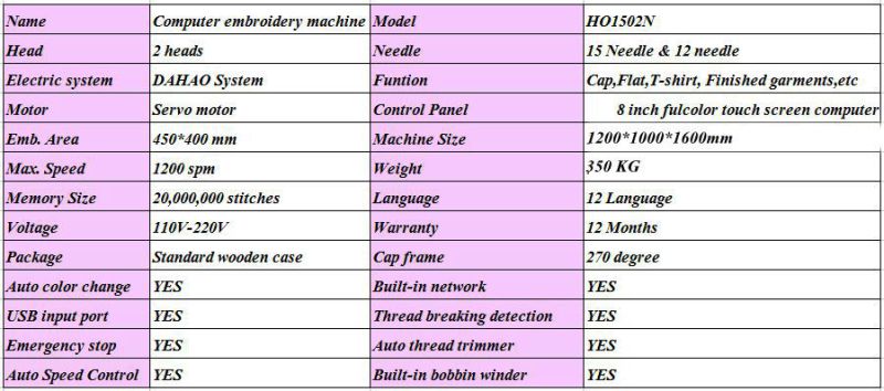 China Top 2 Head Dahao System Embroidery Machine / Computerized Operation Flat Embroidery Machine