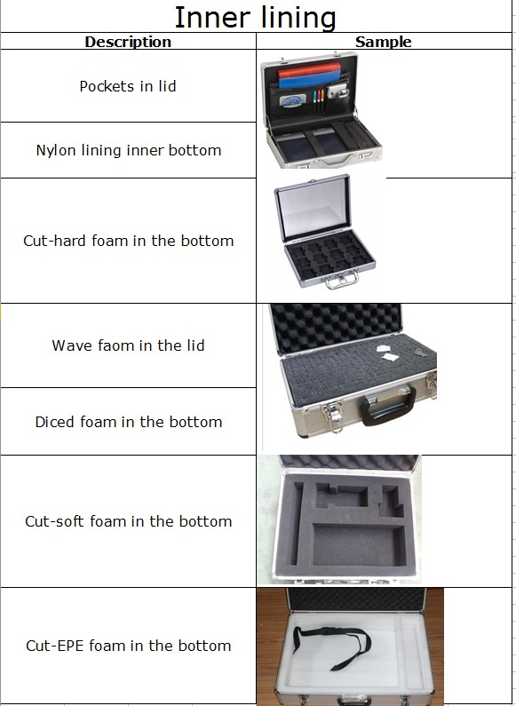 Aluminum Sport Case for Gun-Glass