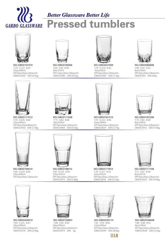 Model 606 Water Glass Tumbler 12oz (GB03097212)