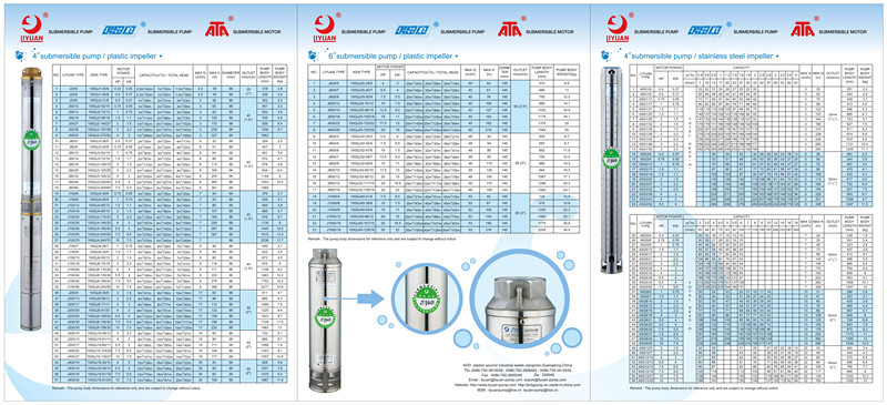 Submersible Pump Catalog