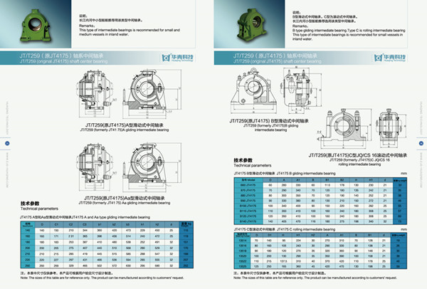 Printing Lubricated Shaft Center Bearing (JT/T259)