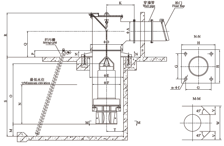 Axial Flow and Mixed Flow Submersible Pump