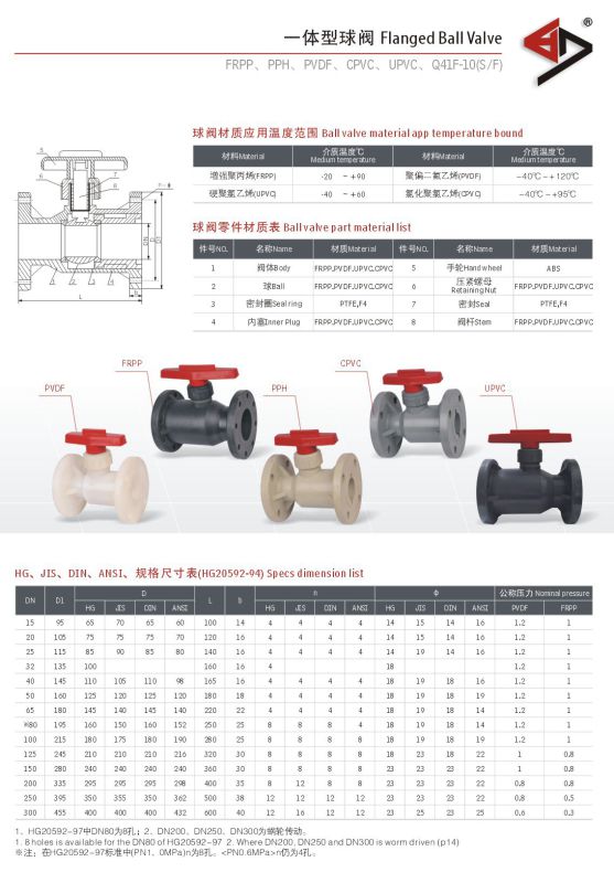 PVDF Flange Ball Valve, Plastic Ball Valve, PVC Ball Valve