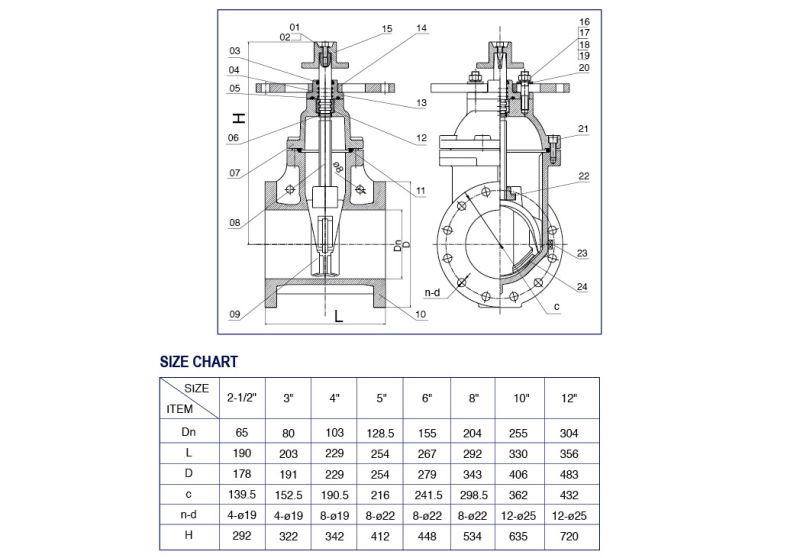 UL/FM 300psi -Nrs Type Flanged End Gate Valve Z45-300