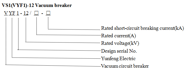 with High Operational Reliability Two Type of Vacuum Circuit Breaker-Vs1-12