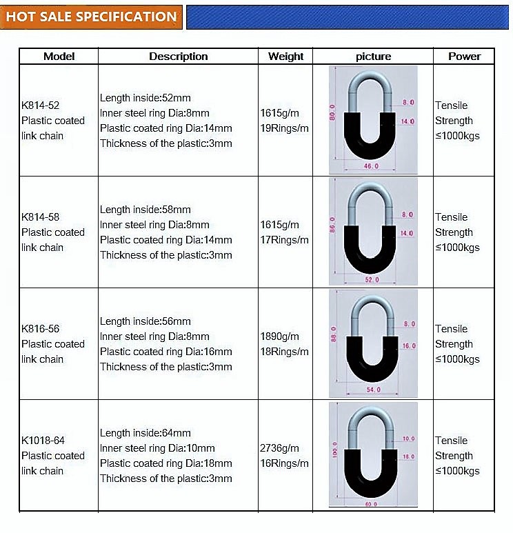 Plastic Coated Safety Link Chain