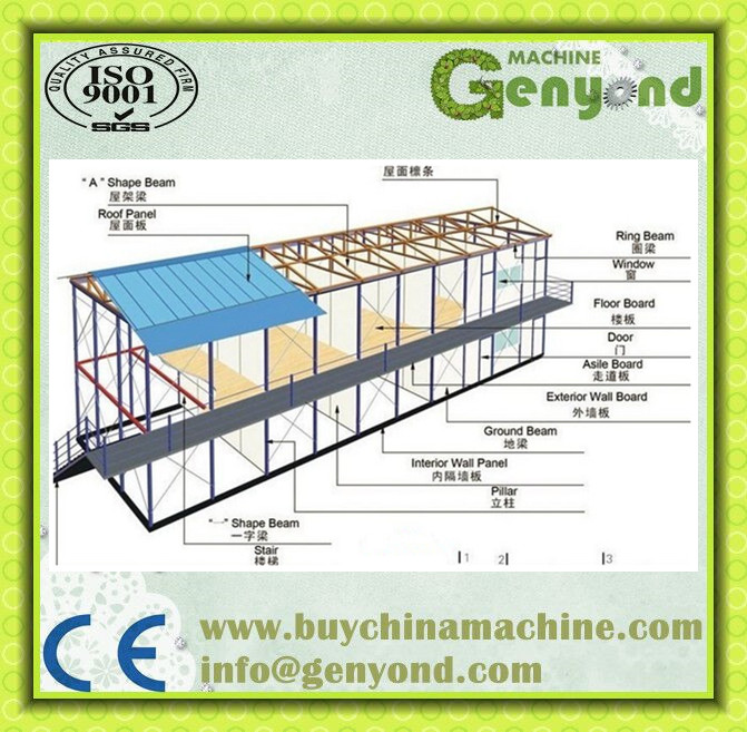 Food Cold Refrigeration Storage Room for Fruits and Vegetables