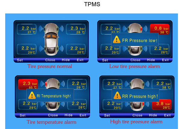 V-Checker A622 Trip Computer & GPS Navigator & TPMS & Oil Statistics Vchecker Multilanguage