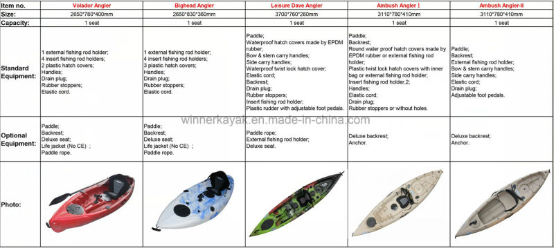 Good Quality Single Plastic Fishing Kayak Large Collection I