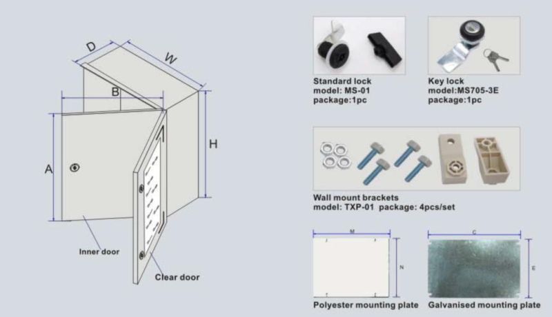 Polyester Enclosure (TIP/TX)