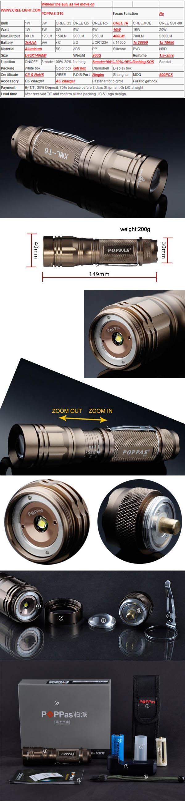 10W CREE Xm-L T6 High Power Aluminum LED Torch (POPPAS-S10)