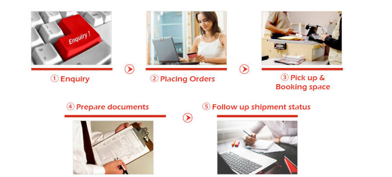 Courier/Express Door to Door Delivery Service From China to Worldwide (Courier By DHL, UPS, FedEx, TNT, EMS)