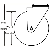 Hollow Kingpin PU Medical Caster Wheels with Full Brake for Hospital Beds