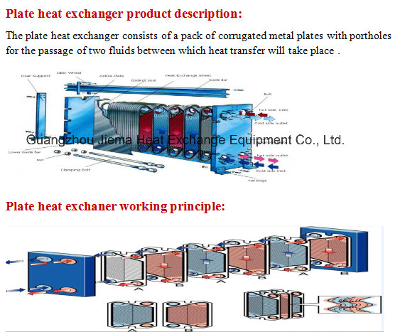 Industrial Gasket and Plate Heat Exchanger for Cooling & Heating Replace Alfa Laval Plate