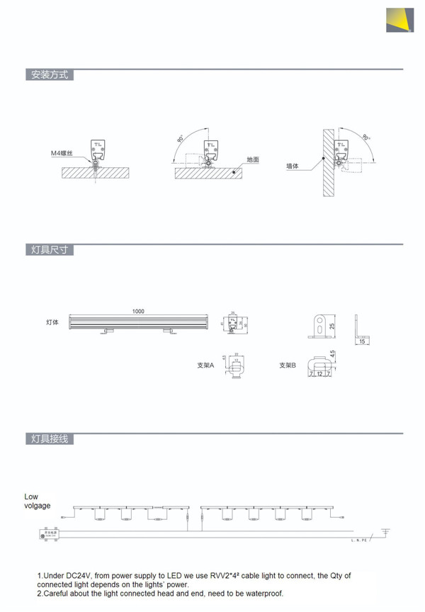 12W LED Linear Light 30degree Angle Outdoor Wall Light