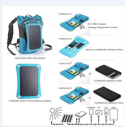 Solar Power Panel Charger Backpack Solar Camel Bag for Camping