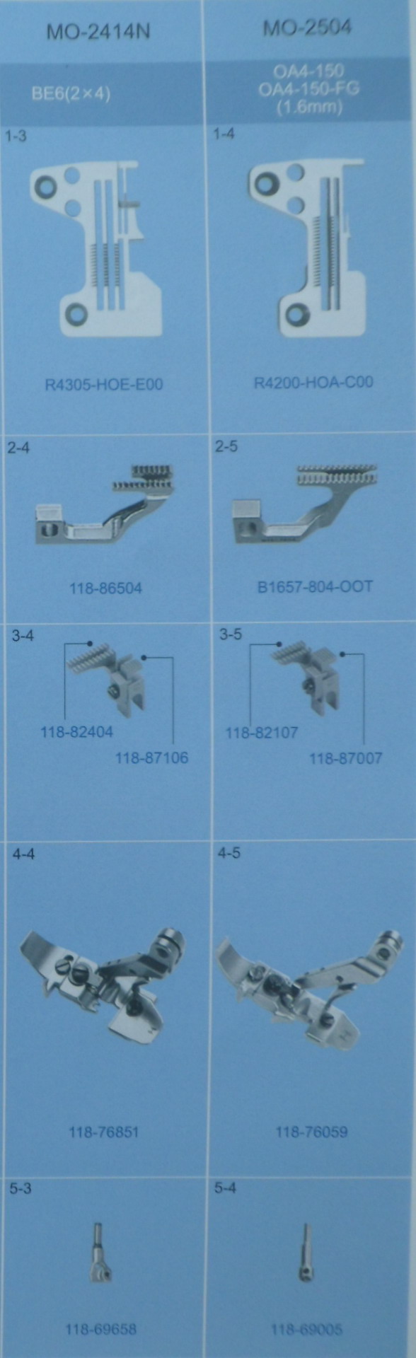 Gauge Set for Juki Sewing Machine Spare Parts