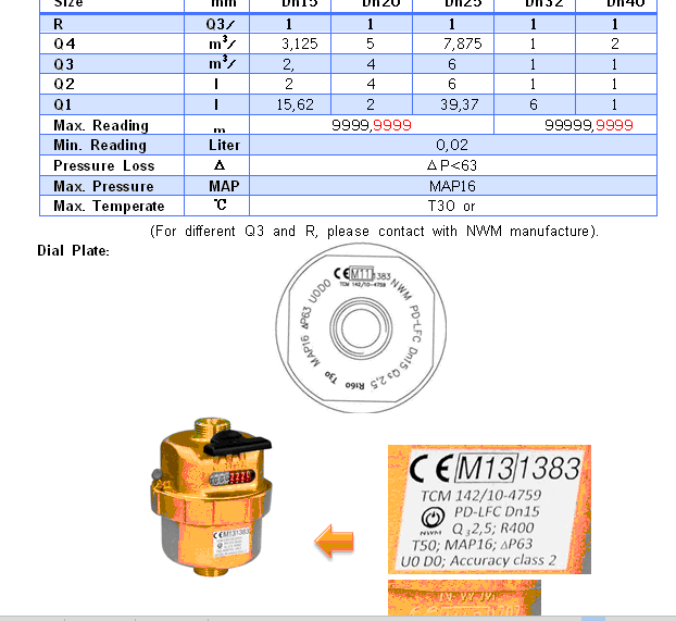 Volumetric Liquid Filled Iron Water Meter (PD-LFC-B)