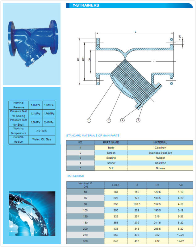 Flanged Y Strainer with Stainless Steel Screen