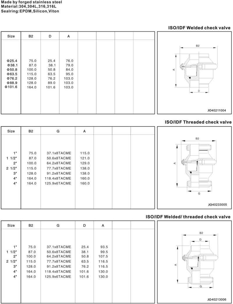 Stainless Steel Sanitary No Return Check Valves