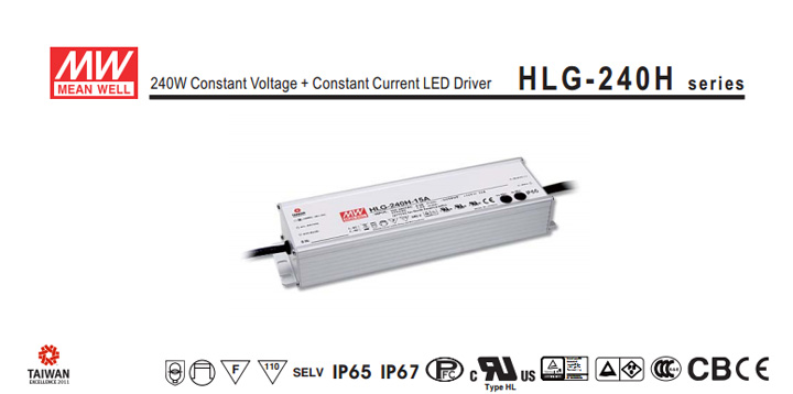 UL TUV SAA Listed 200W LED Floodlights with Osram LED and Meanwell Driver